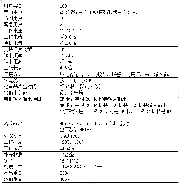 HF3-WiFi参数.jpg